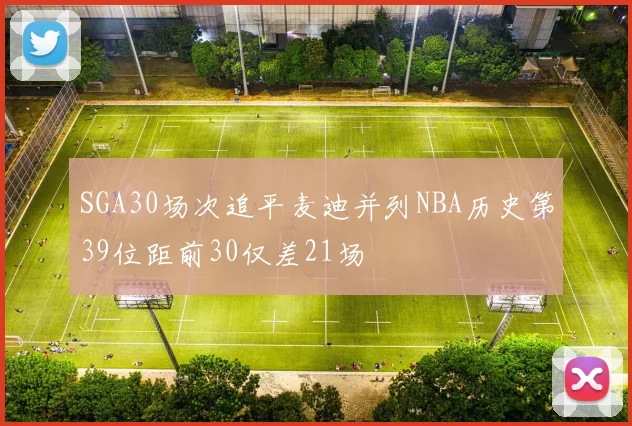 SGA30场次追平麦迪并列NBA历史第39位距前30仅差21场